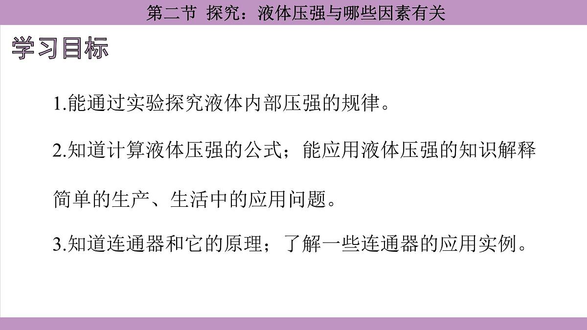 沪科版（2024）物理八年级全一册 8.2探究：液体压强与哪些因素有关（课件）第5页