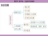 滬科版（2024）物理八年級全一冊 12.4跨學(xué)科：弘揚科學(xué)家精神（課件）