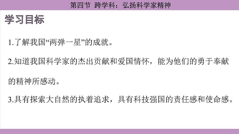 沪科版（2024）物理八年级全一册 12.4跨学科：弘扬科学家精神（课件）第4页