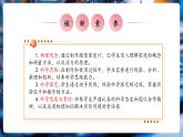 【大單元核心素養(yǎng)】人教版物理八年級下冊10.4《 跨學(xué)科實(shí)踐：制作微型密度計(jì)》課件