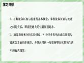 9.5 流體壓強與流速的關(guān)系—初中物理八年級下冊 同步教學課件+同步講義+同步練習（人教版2024）