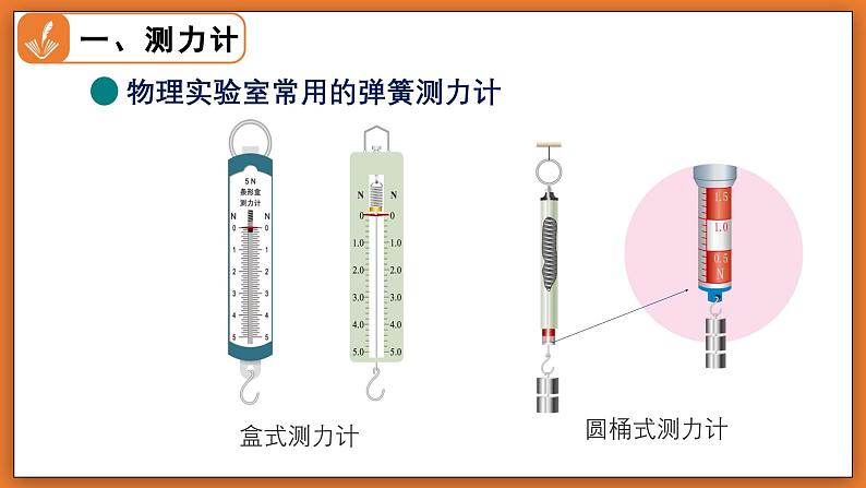 7.2 力的测量 弹力 - 初中物理八年级下册 同步教学课件（北师大版2024）第5页