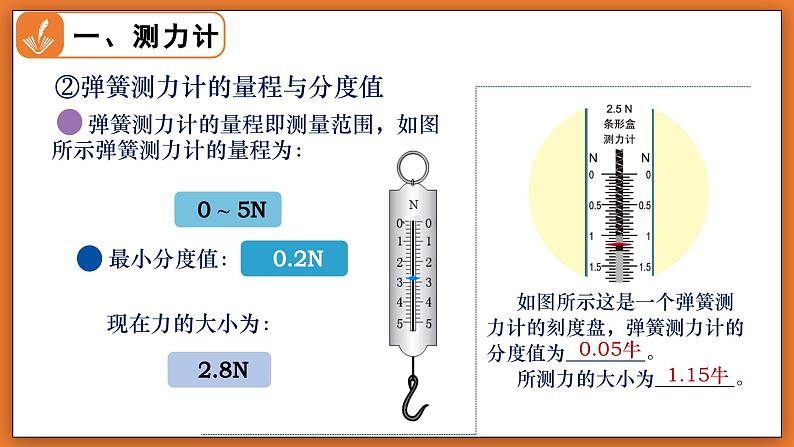 7.2 力的测量 弹力 - 初中物理八年级下册 同步教学课件（北师大版2024）第7页