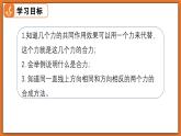 7.4 同一直線上二力的合成 - 初中物理八年級下冊 同步教學(xué)課件+同步練習(xí)（北師大版2024）