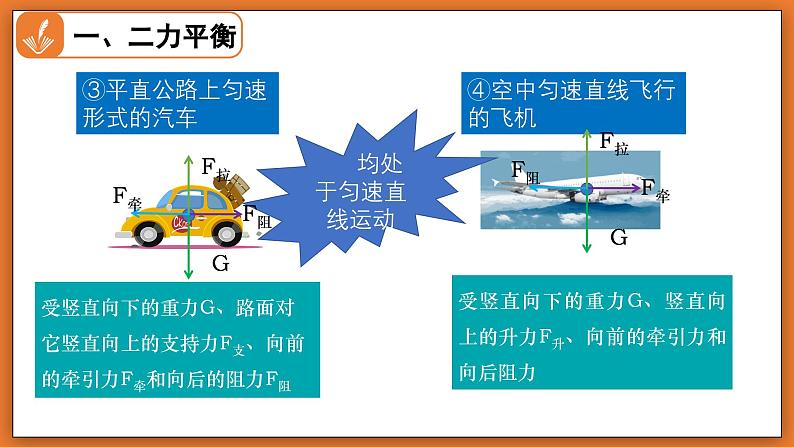 7.5 二力平衡 - 初中物理八年级下册 同步教学课件（北师大版2024）第5页