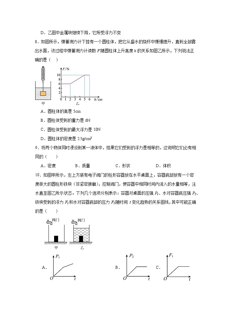 10.2阿基米德原理课堂通行证  人教版（2024）物理八年级下册同步练习第3页