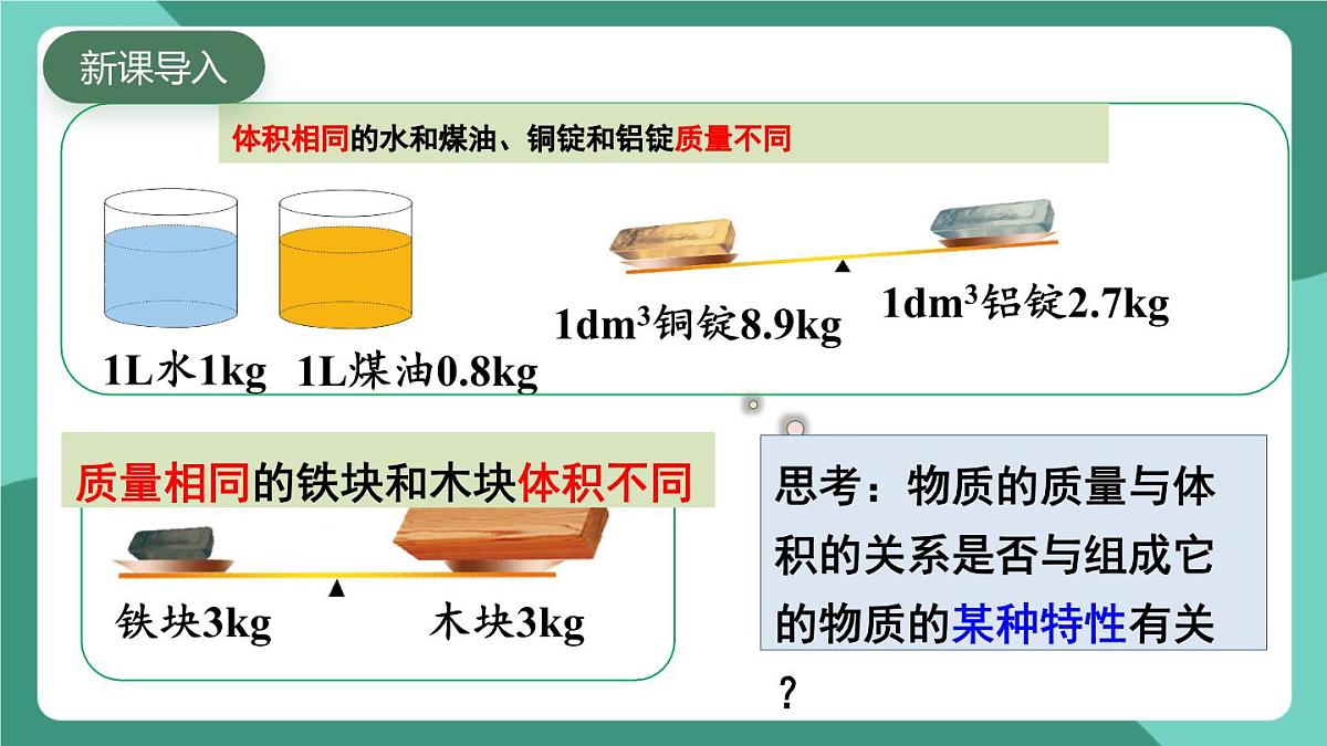 北师大版（2024）物理八年级下册6.2《 物质的密度》课件第3页