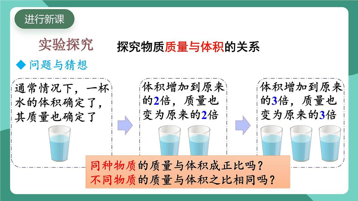 北师大版（2024）物理八年级下册6.2《 物质的密度》课件第4页