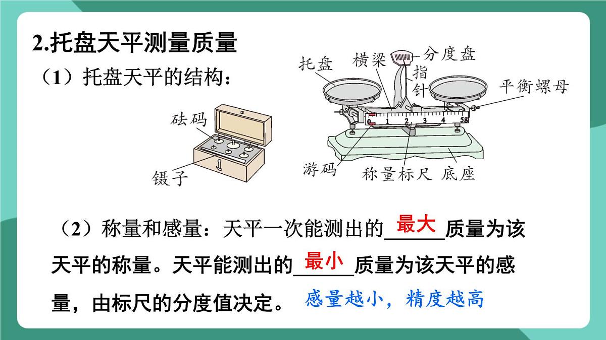 北师大版（2024）物理八年级下册第六章 《质量和密度》 整理与复习（课件）第6页