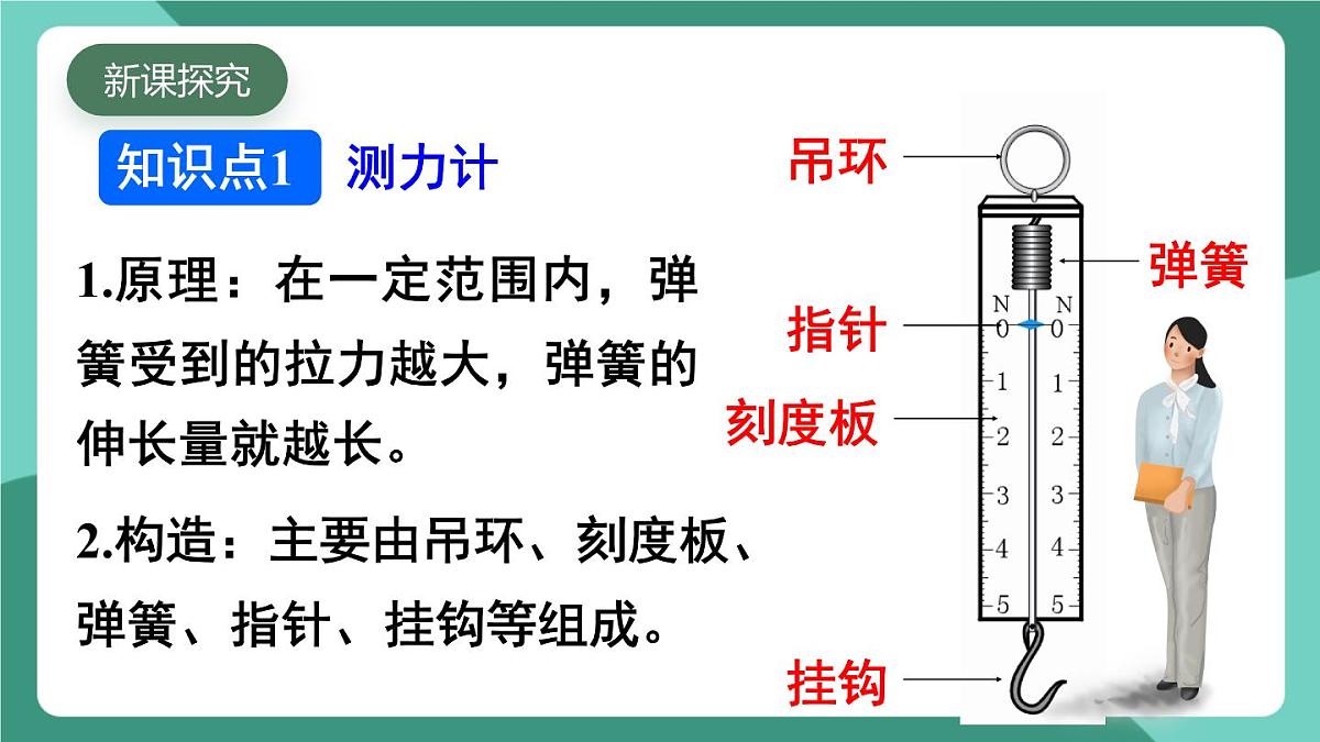 北师大版（2024）物理八年级下册7.2《 力的测量 弹力》课件第4页