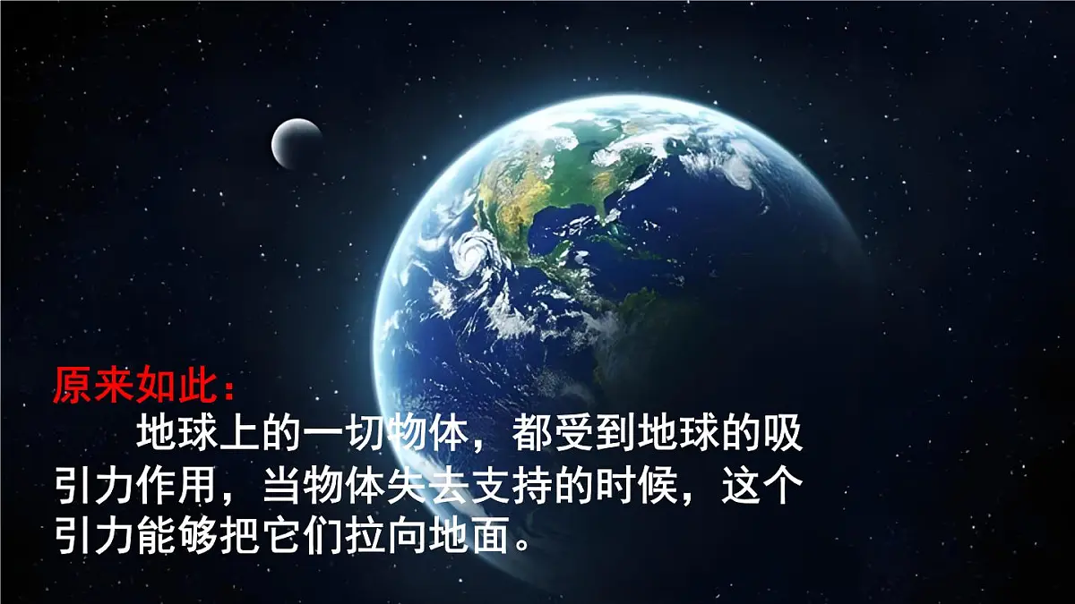 北师大版（2024）物理八年级下册7.3《 重力》课件第3页