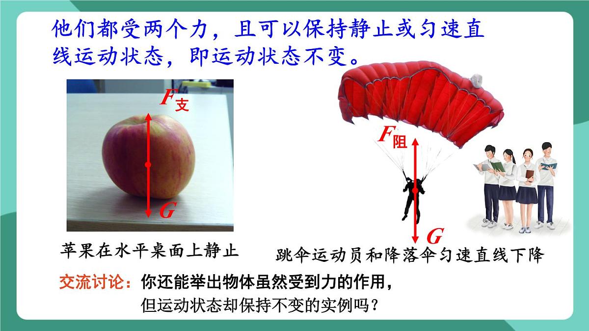 北师大版（2024）物理八年级下册7.5 《 二力平衡》课件第5页