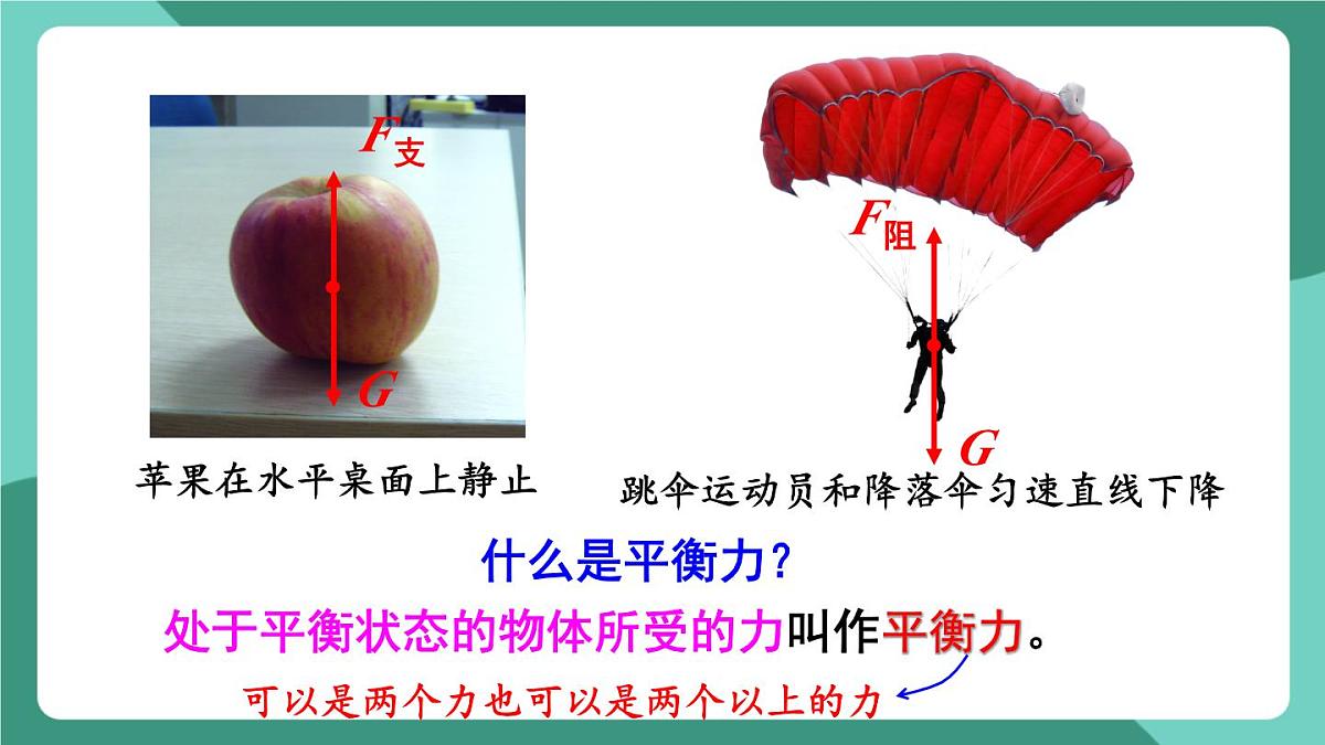 北师大版（2024）物理八年级下册7.5 《 二力平衡》课件第7页