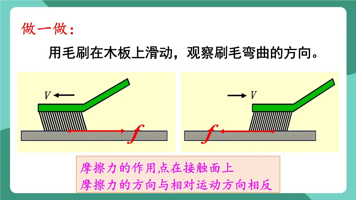 北师大版（2024）物理八年级下册7.6 《摩擦力》课件第6页