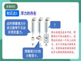 北师大版（2024）物理八年级下册8.6《 浮力》课件+素材