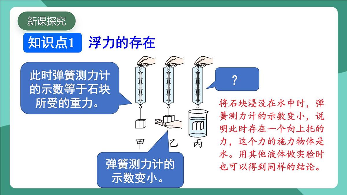 北师大版（2024）物理八年级下册8.6《 浮力》课件第5页