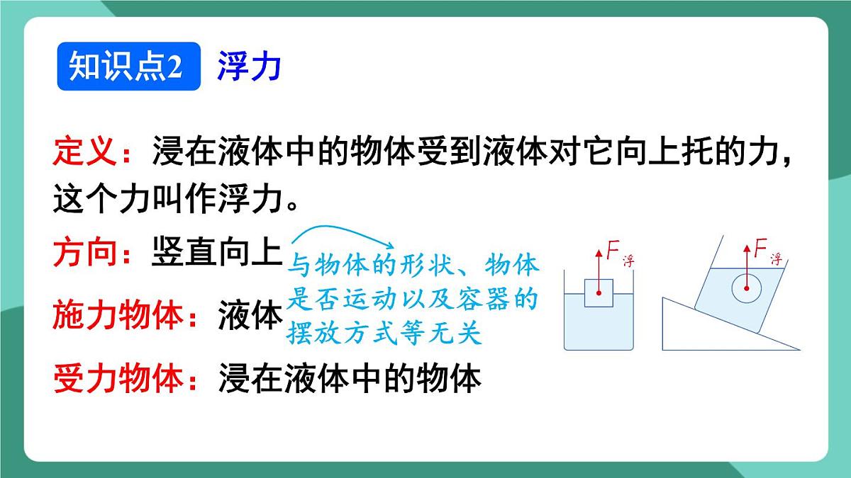 北师大版（2024）物理八年级下册8.6《 浮力》课件第7页