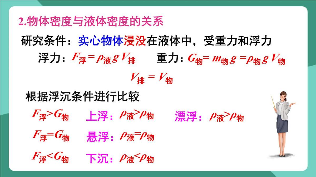 北师大版（2024）物理八年级下册8.7《 物体的浮沉条件及其应用》课件第7页