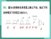 北师大版（2024）物理八年级下册第八章《 压强和浮力》 整理与复习（课件）