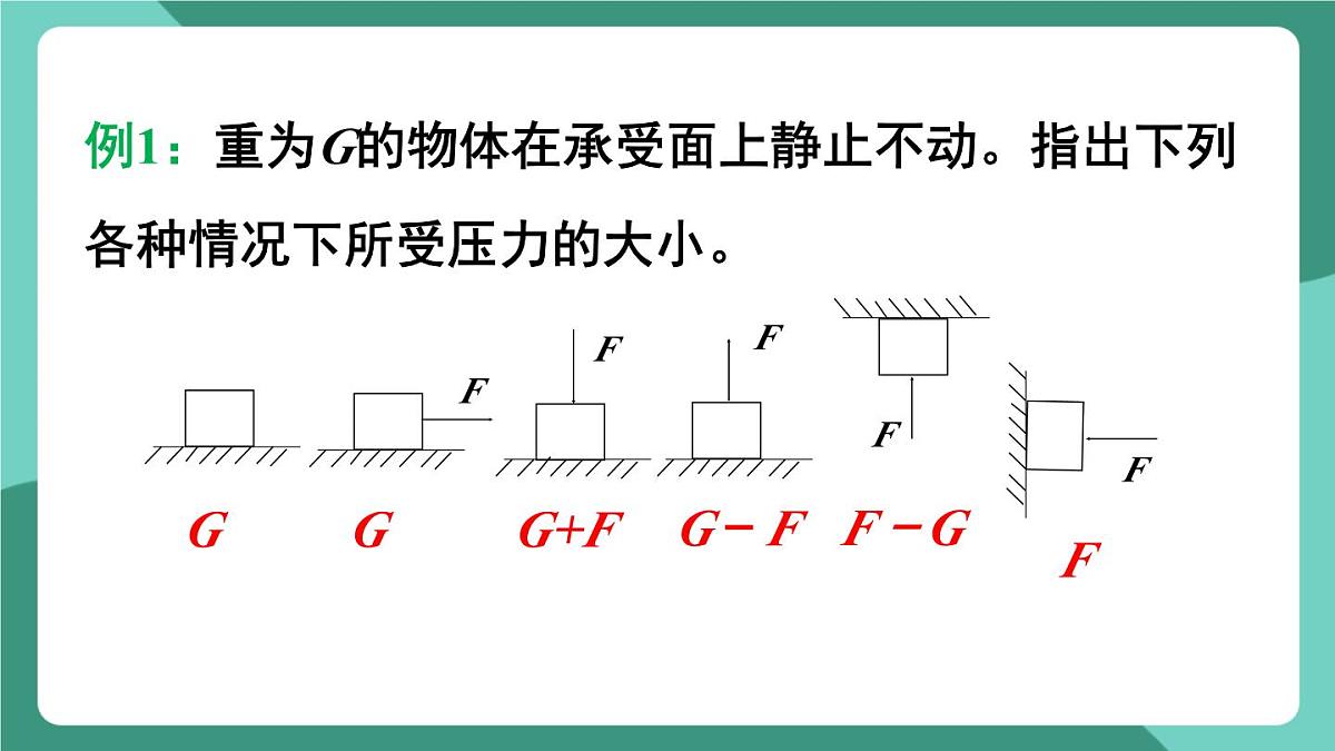 北师大版（2024）物理八年级下册第八章《 压强和浮力》 整理与复习（课件）第5页