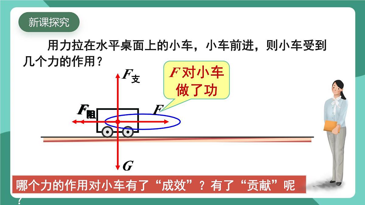 北师大版（2024）物理八年级下册9.3《 功》课件第3页