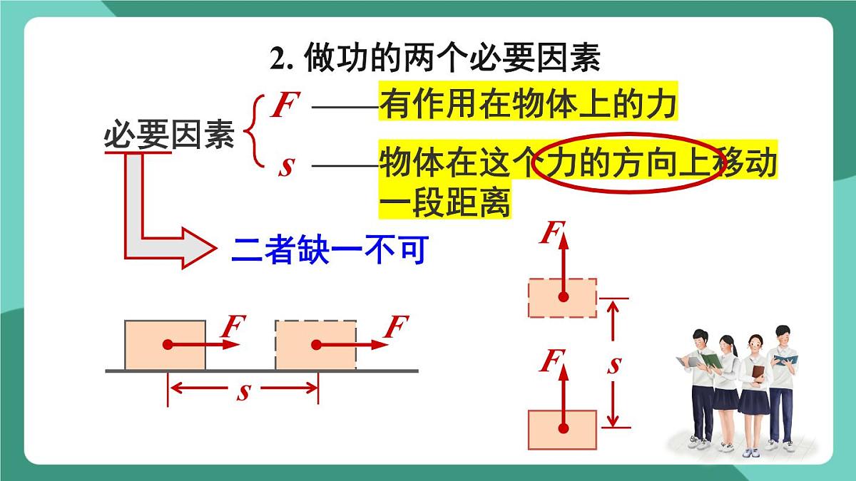 北师大版（2024）物理八年级下册9.3《 功》课件第6页