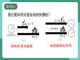 北师大版（2024）物理八年级下册9.4《 比较做功的快慢》课件+素材