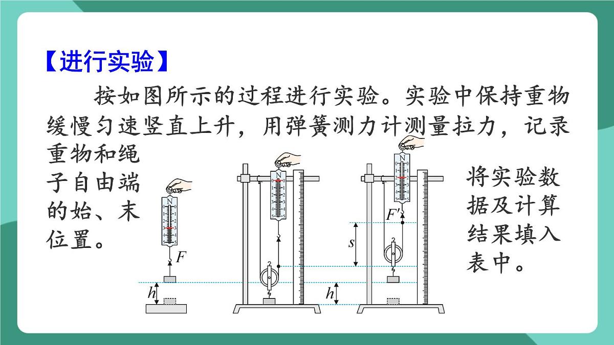 北师大版（2024）物理八年级下册9.5《 探究使用机械是否省功》课件第6页