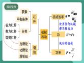 北师大版（2024）物理八年级下册第九章《 机械和功》 整理和复习课件+素材