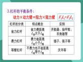北师大版（2024）物理八年级下册第九章《 机械和功》 整理和复习课件+素材