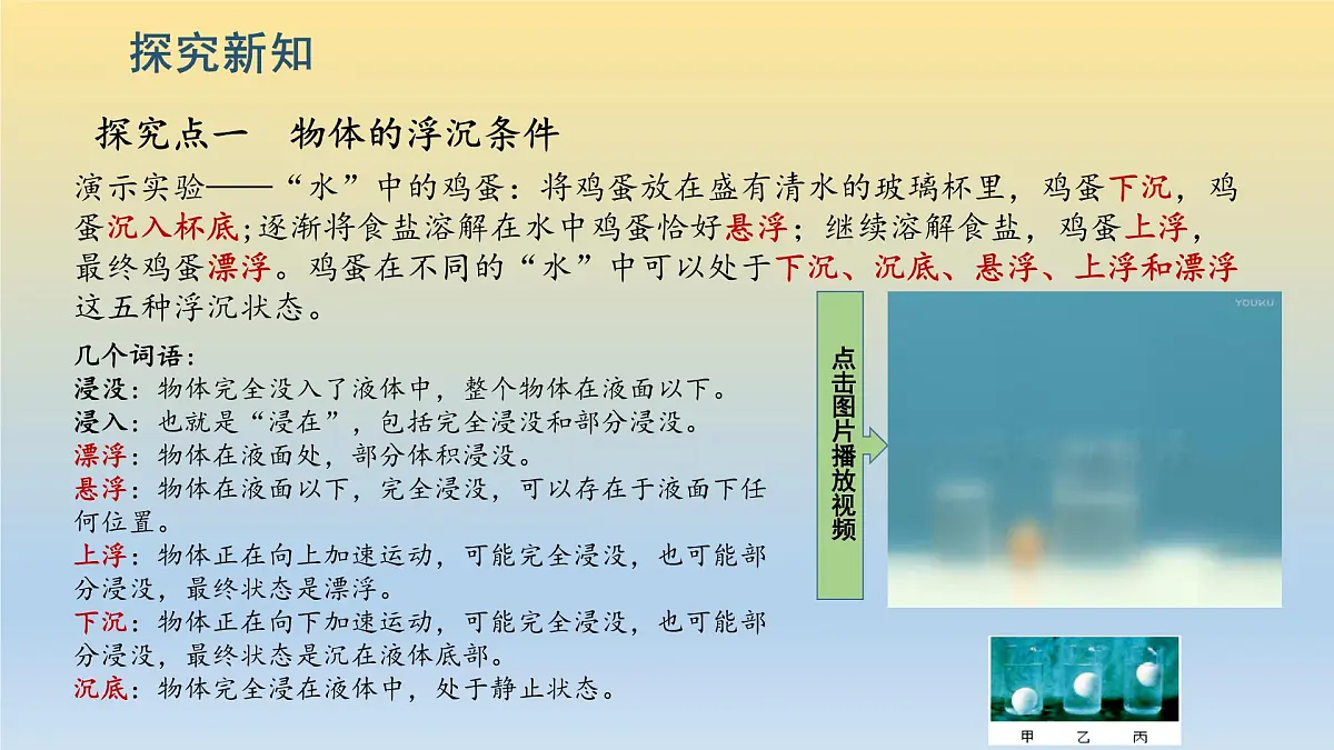 第3节 《浮与沉》课件第5页