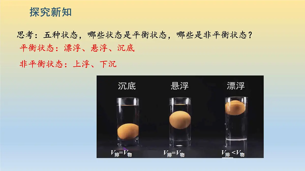 第3节 《浮与沉》课件第6页