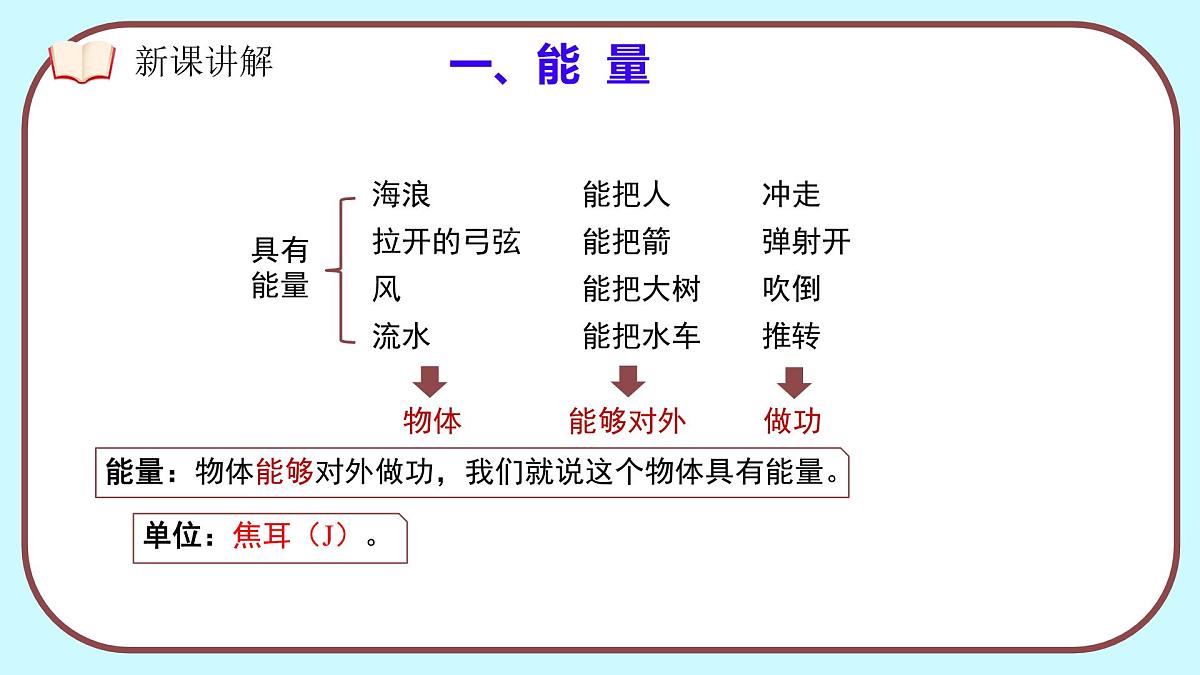 11.3 动能和势能（课件）2024-2025学年人教版八年级物理下册第8页