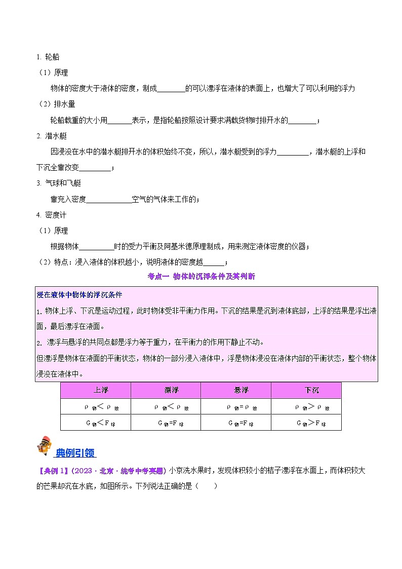中考物理总复习专题15  物体沉浮条件及其应用（原卷版）第2页