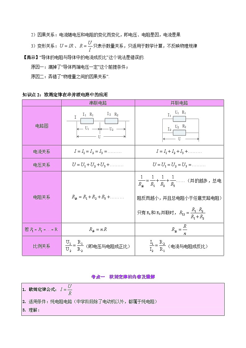 中考物理总复习专题22  欧姆定律及应用（原卷版）第2页