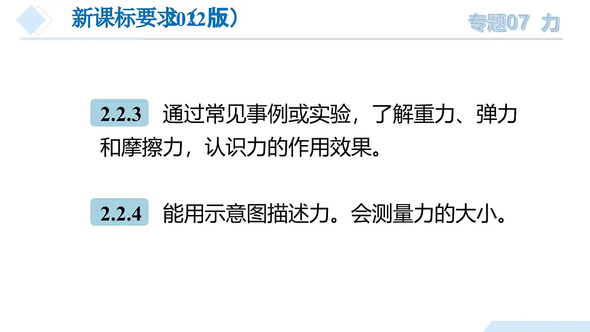 中考物理总复习专题07 力（课件）-2024物理中考一轮复习资料第4页
