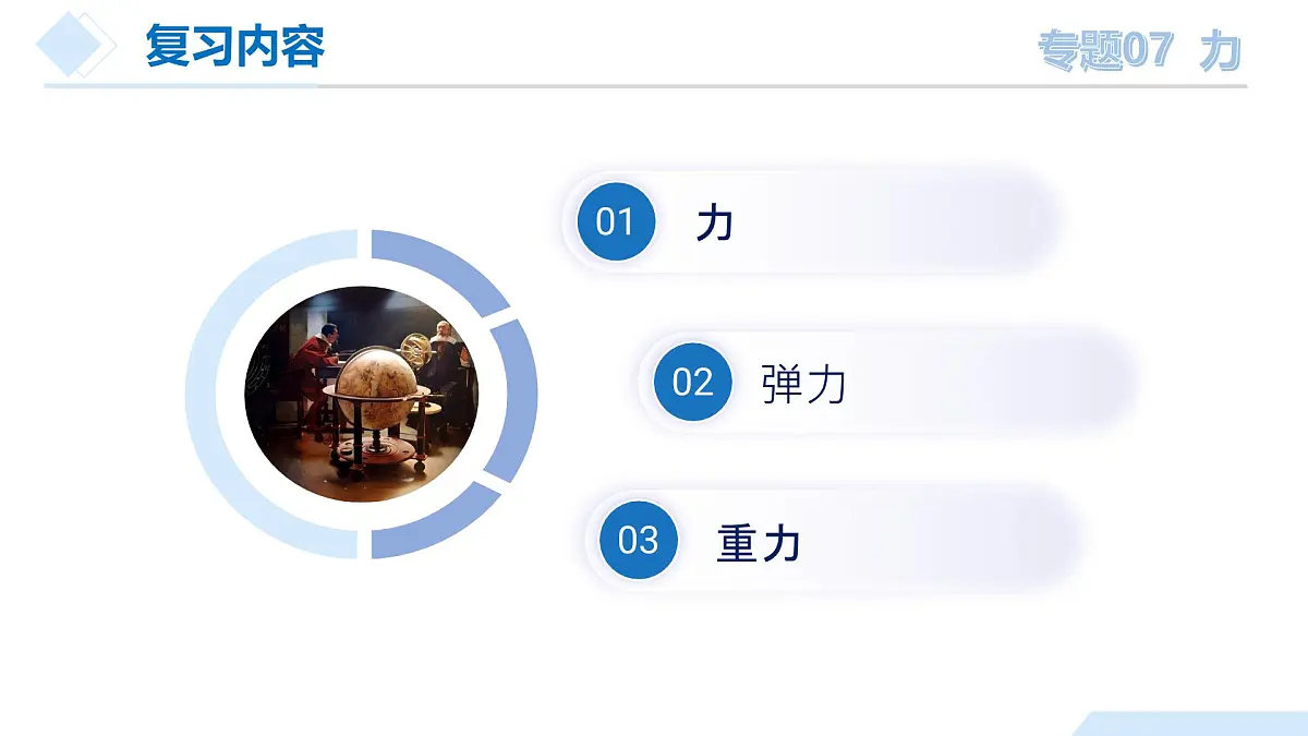 中考物理总复习专题07 力（课件）-2024物理中考一轮复习资料第6页