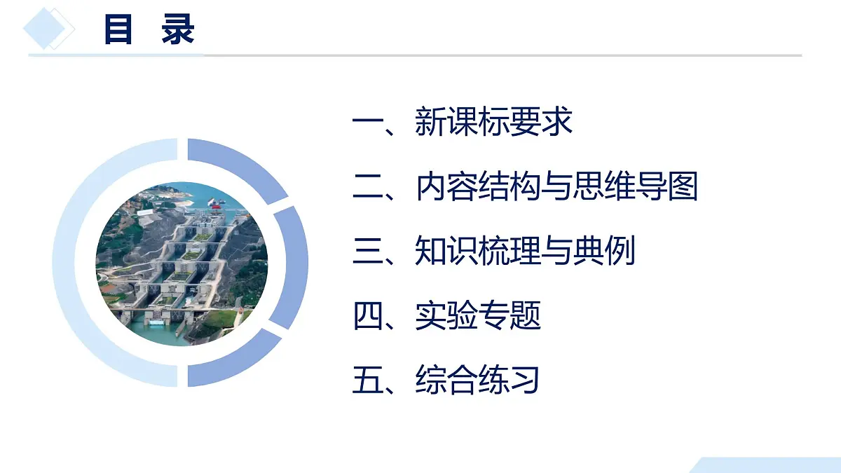 中考物理总复习专题09 压强（课件）-2024物理中考一轮复习资料第2页