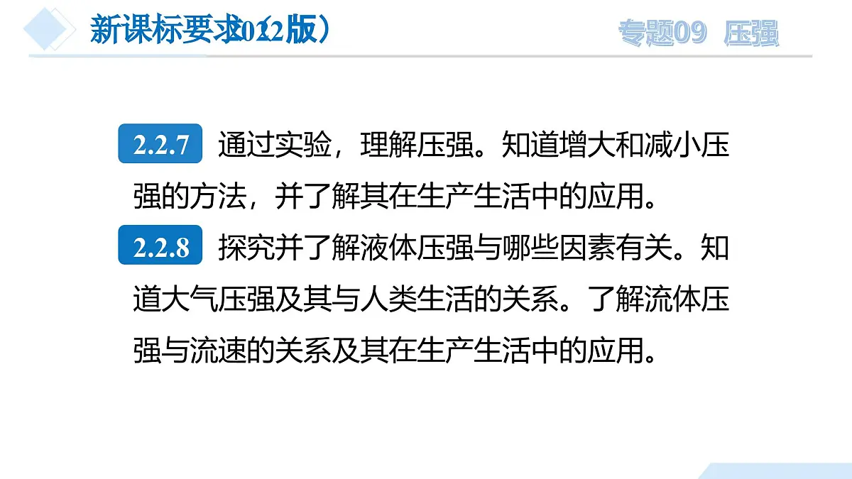 中考物理总复习专题09 压强（课件）-2024物理中考一轮复习资料第4页