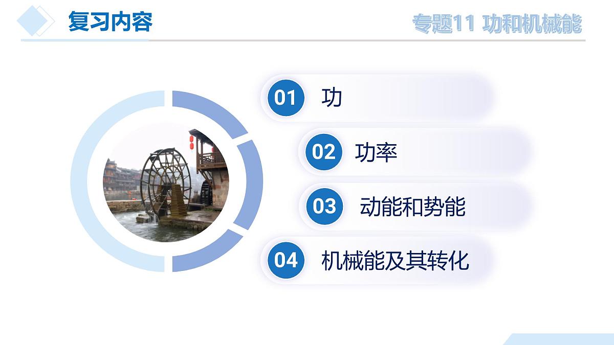 中考物理总复习专题11 功和机械能（课件）-2024物理中考一轮复习资料第6页