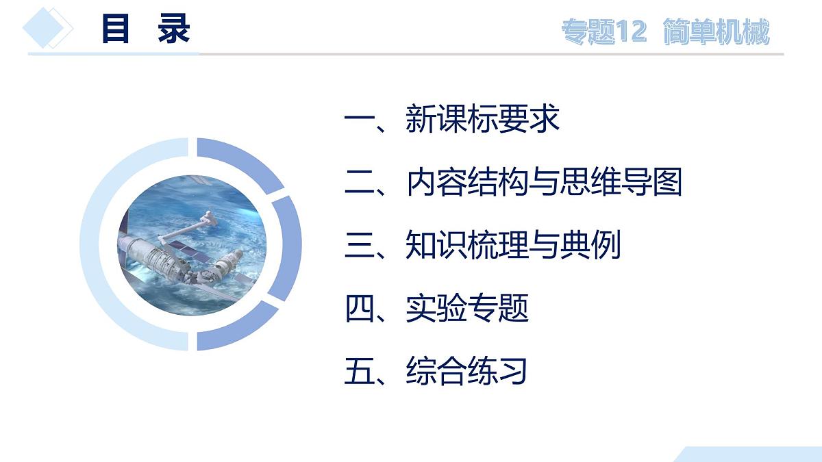 中考物理总复习专题12 简单机械（课件）-2024物理中考一轮复习资料第2页