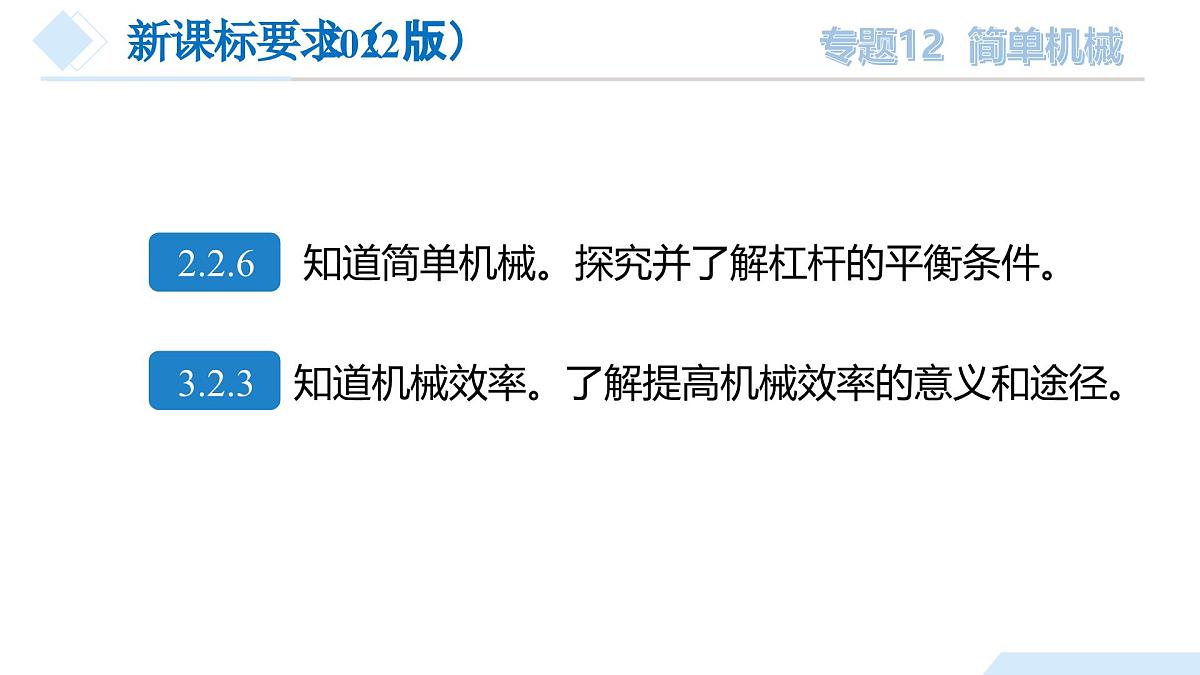 中考物理总复习专题12 简单机械（课件）-2024物理中考一轮复习资料第4页