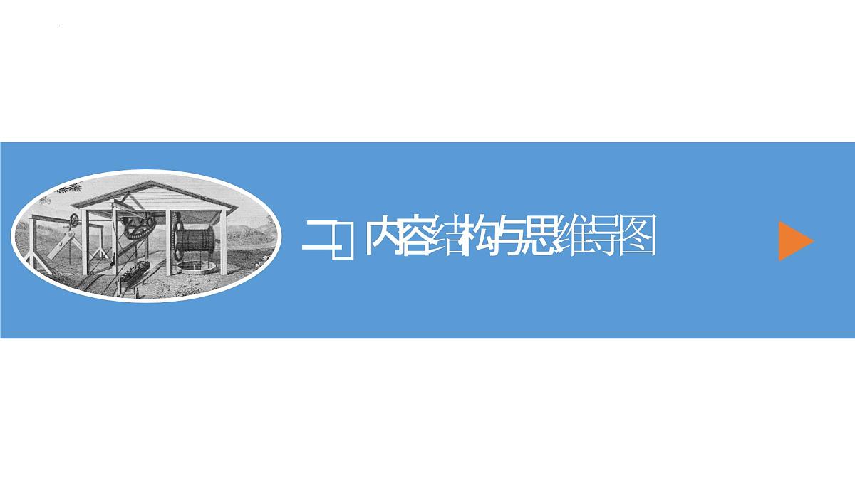 中考物理总复习专题12 简单机械（课件）-2024物理中考一轮复习资料第5页
