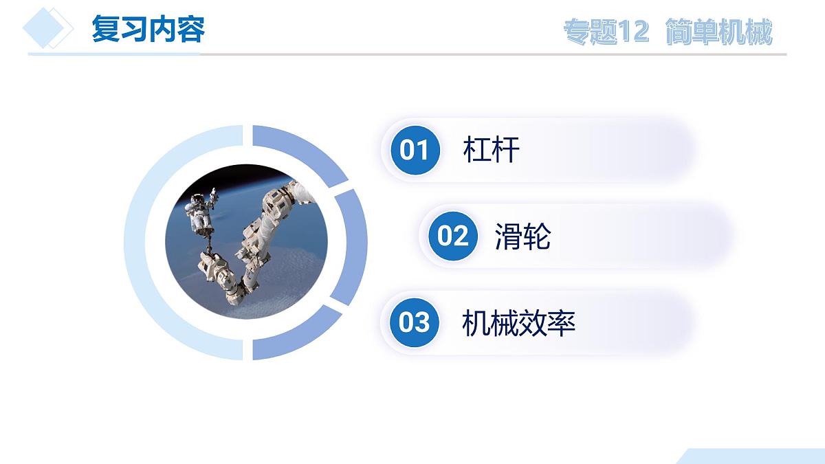 中考物理总复习专题12 简单机械（课件）-2024物理中考一轮复习资料第6页
