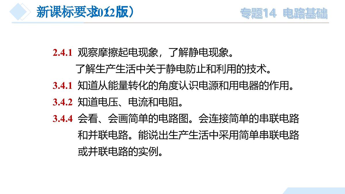 中考物理总复习专题14 电路基础（课件）-2024物理中考一轮复习资料第4页