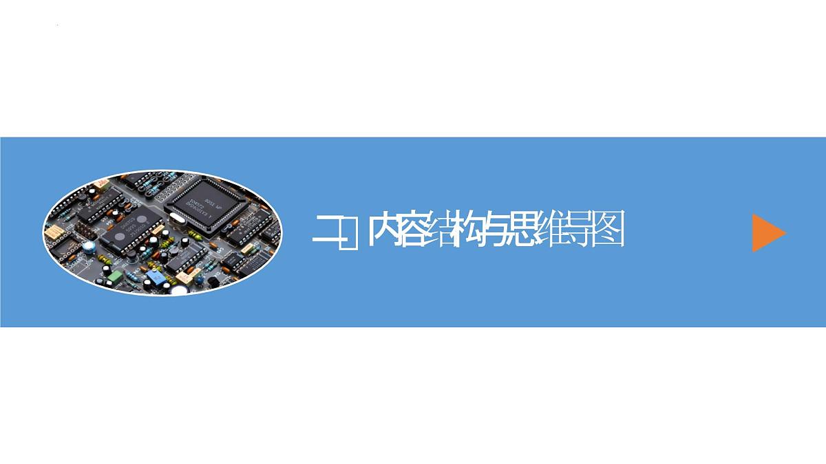 中考物理总复习专题14 电路基础（课件）-2024物理中考一轮复习资料第5页