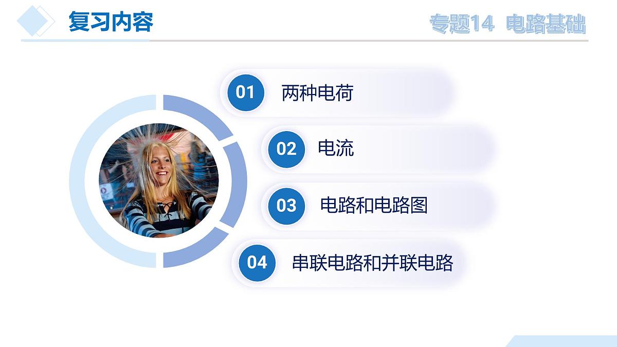 中考物理总复习专题14 电路基础（课件）-2024物理中考一轮复习资料第6页