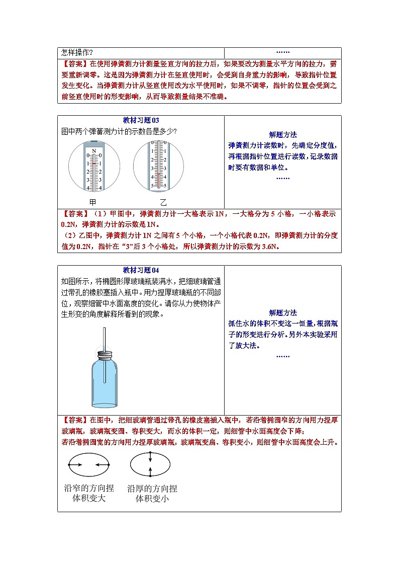 人教版八年级物理寒假提升讲义（预习）第02讲 弹力（解析版）第3页