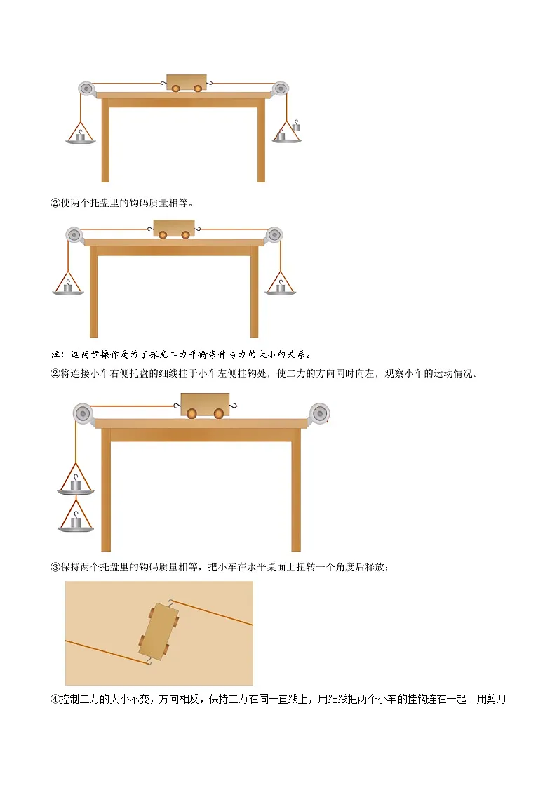 人教版八年级物理寒假提升讲义（预习）第06讲 二力平衡（解析版）第2页