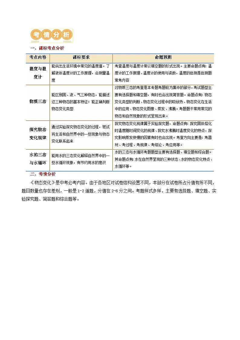 人教版九年级物理寒假培优讲义专题04 物态变化（解析版）第2页
